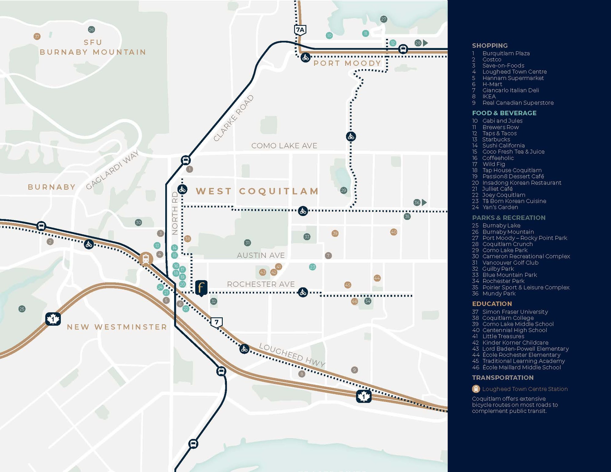 Florin_Neighbourhood Map